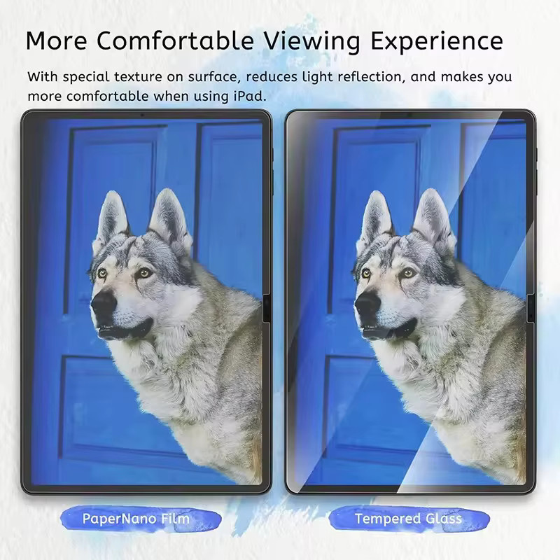 2 Stück Displayschutzfolie für iPad 7 8 9 10 11. Generation, iPad Air, iPad Pro und iPad Mini 6, transparent, ohne Glas - Bild 3