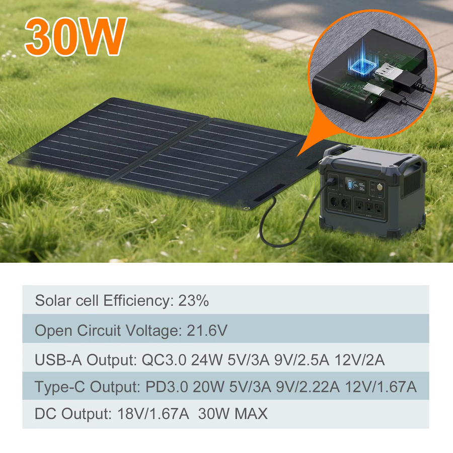 Leaorld 30W Solarpanel-Ladegerät 12V Batterieladegerät mit USB PD3.0 Schnellladefunktion und Clips in Schwarz - Bild 5