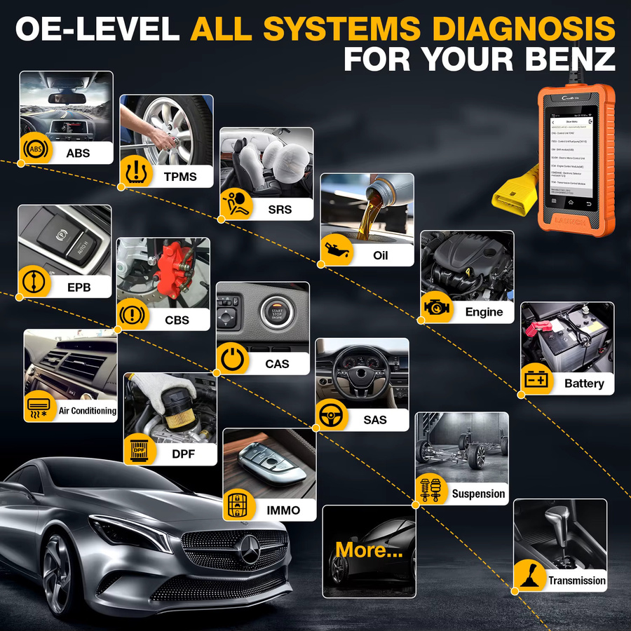 Launch x431 Creader Elite OBD2 Diagnosegerät mit TPMS 31 Reset-Funktion und Online-Codierung in Orange - Bild 3