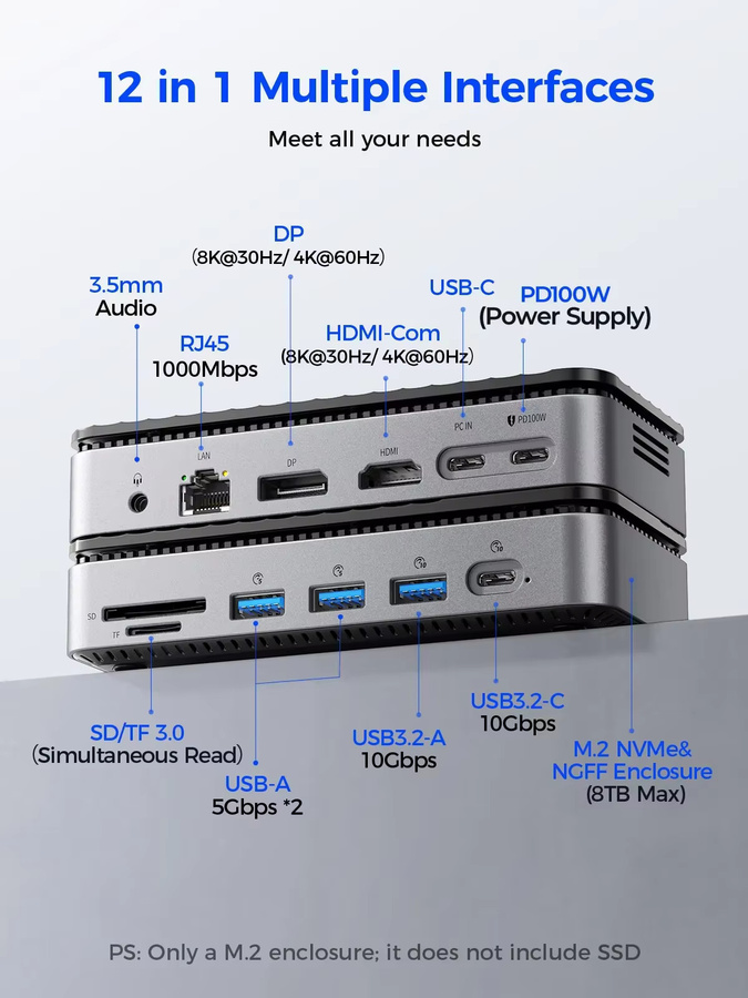 ORICO USB-C Display-Hub Dockingstation mit M.2 NVMe SATA SSD-Gehäuse, HDMI, RJ45 Ethernet und PD100W, Grau - Bild 2