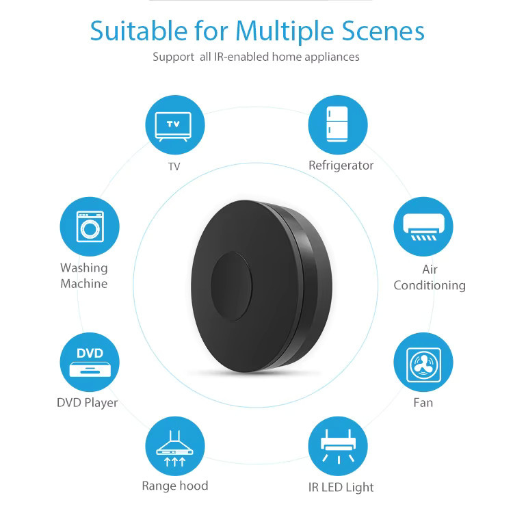 Tuya Smart WLAN RF IR Fernbedienung für Klimaanlagen und Fernseher, kompatibel mit Alexa und Google Home, Schwarz - Bild 5