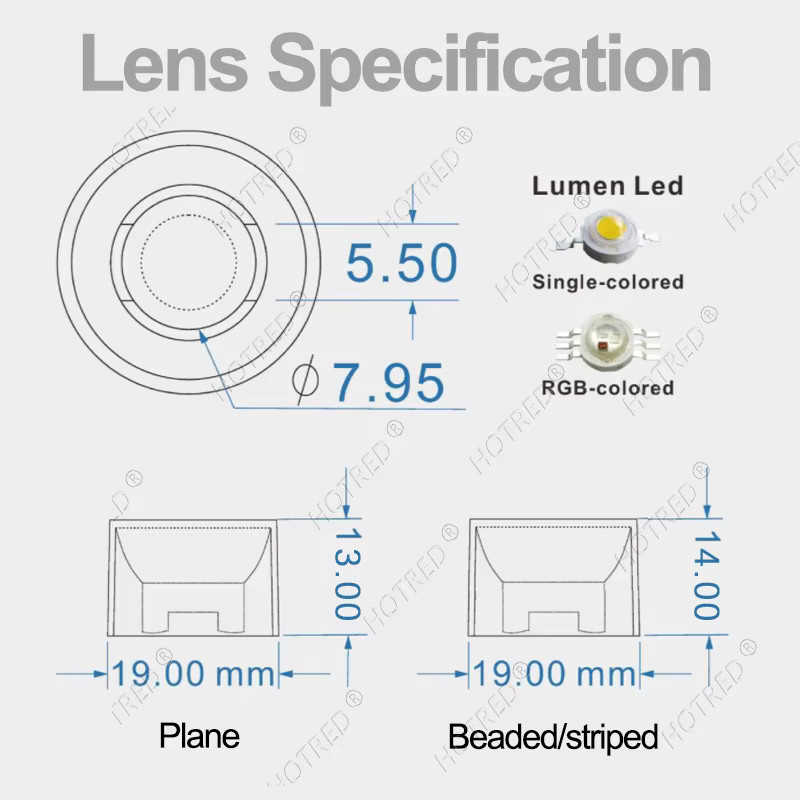 HotRed LED Acryl-Linsen für Wandfluter, transparent, Durchmesser: 20 mm - Bild 2