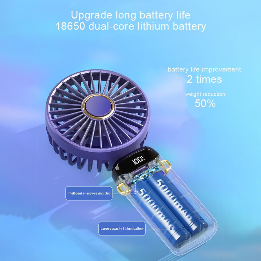 JQIQLY Mini-Handhalsventilator mit LED-Digitalanzeige und 5 einstellbaren Stufen, USB-wiederaufladbar, Grün - Bild 5