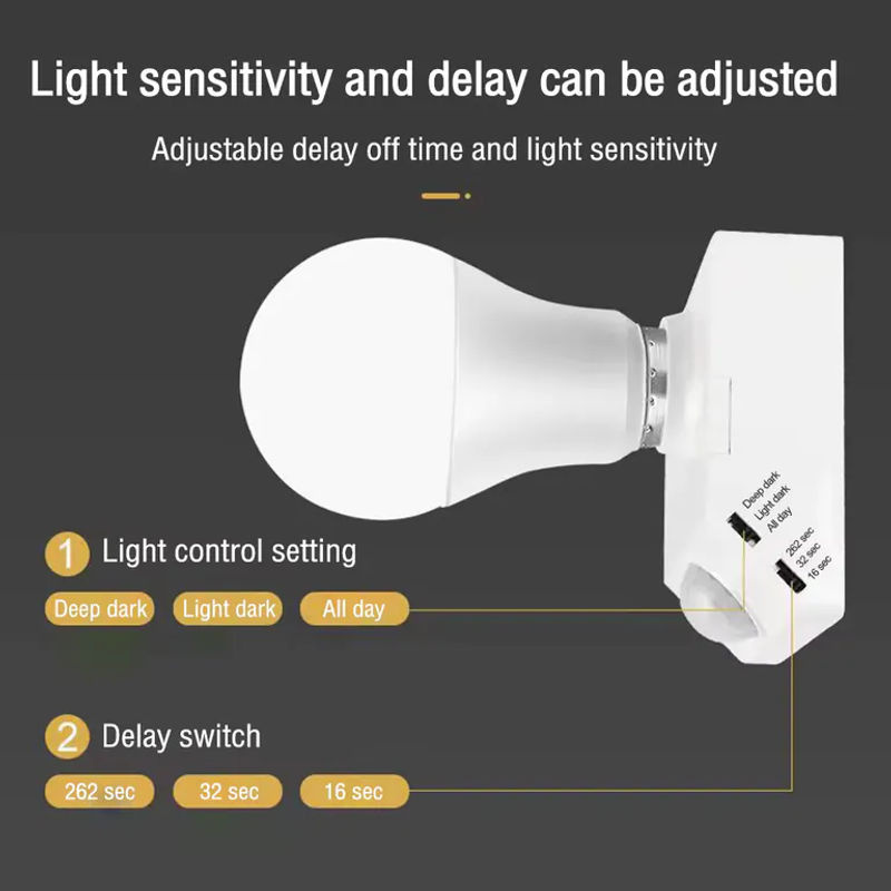 Szaoju Intelligenter E27 LED-Lampensockel mit PIR-Infrarot-Bewegungssensor, Weiß, Adapter für bis zu 100W, 85V-265V - Bild 3