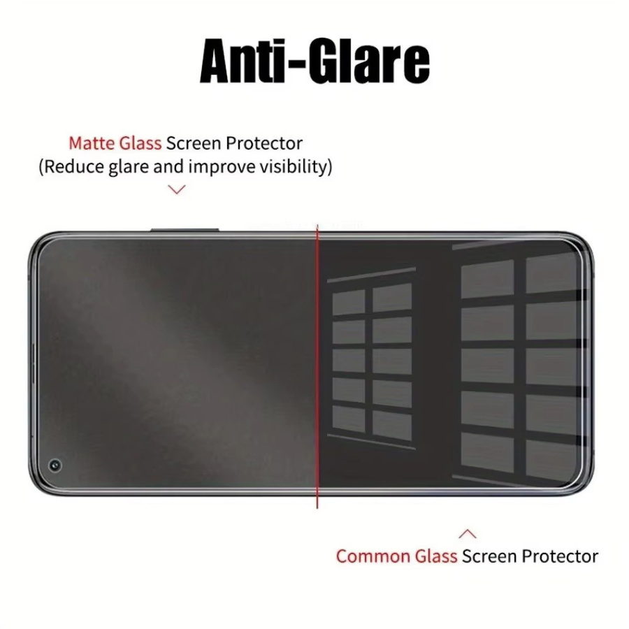 4 Stück HKVZ matte TPU-Hydrogelfolie Displayschutzfolie für iPhone 11 bis iPhone 17 Pro Max transparent - Bild 6