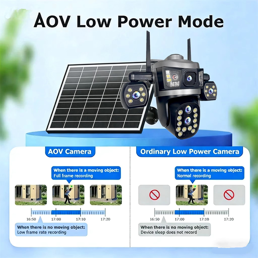 V380 4G SIM Solar-Sicherheitskamera für Außenbereich mit 4 Linsen, 16MP Optischer Zoom, Personenverfolgung und 360° PTZ Drahtlose Überwachung - Bild 5
