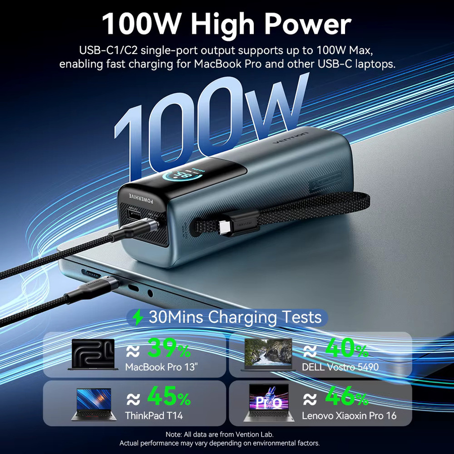 Vention Powerbank 20000mAh mit 165W PD Schnellladefunktion in Grau - Bild 2
