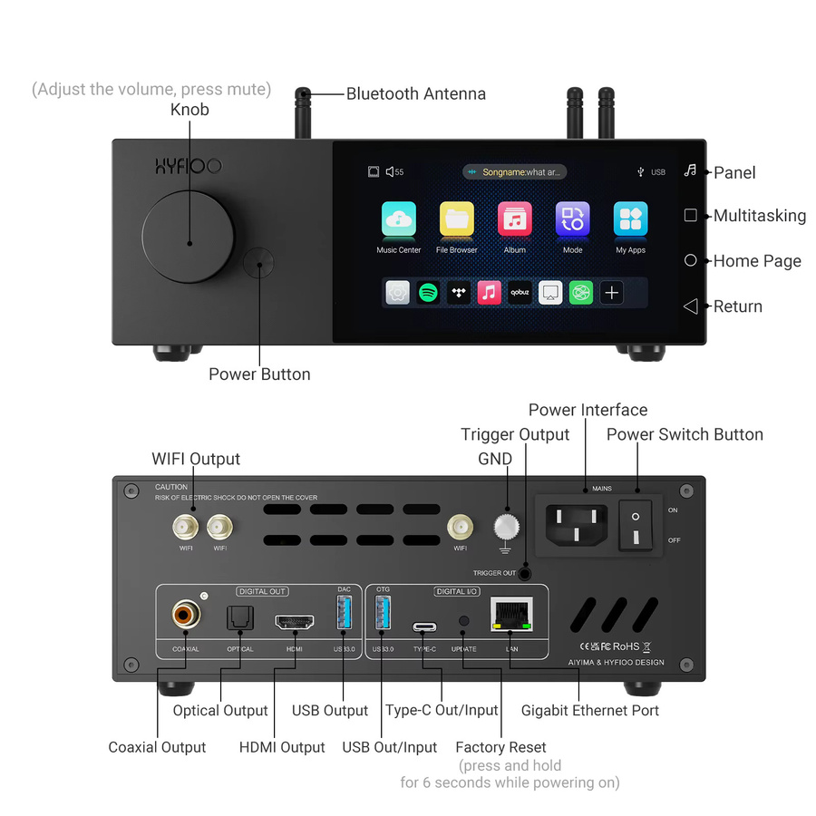 AIYIMA X HYFIOO DM100 Bluetooth 5.4 Musik-Streamer Media Wireless Audio Player mit 5,5 Zoll LCD Display in Schwarz, kompatibel mit AirPlay, NAS und Spotify - Bild 2