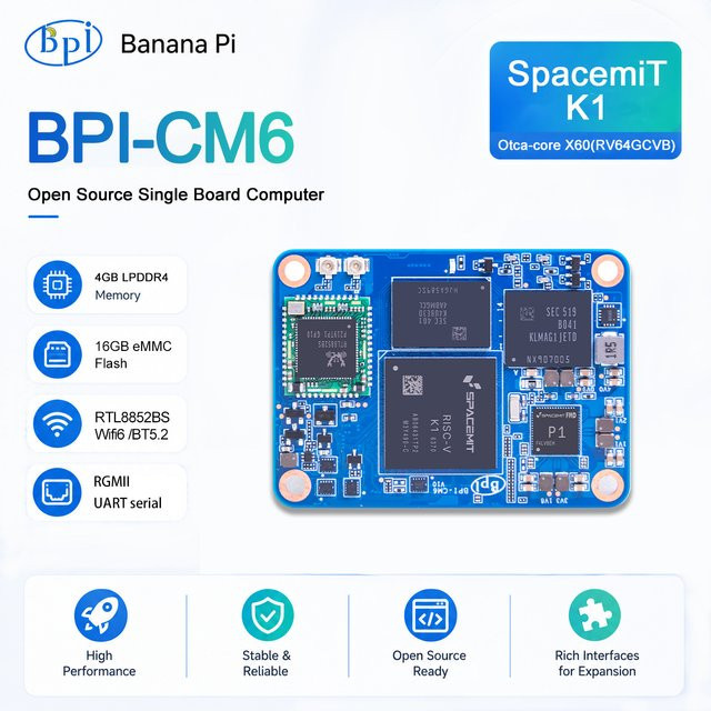 Banana Pi BPI-CM6 SpacemiT K1 Octa-Core 64-Bit RISC-V AI Industrielle Steuerplatine mit 4GB LPDDR4 und 16GB eMMC in Blau - Bild 1