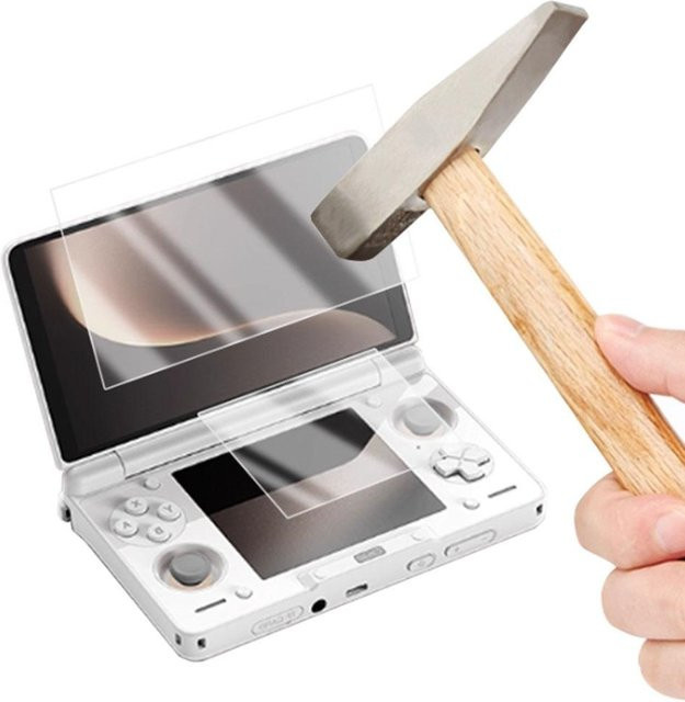 AYN Thor Dual Screen Flip Palm Nano Schutzfolie: Explosionsgeschützt, kratzfest und sturzsicher mit Blaulichtfilter und Fingerabdruckschutz - Bild 1
