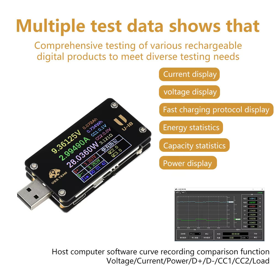 Gaqqee USB Schnellladetester mit 1,77 Zoll Display, QC/PD Protokoll Emulator, Voltmeter, Amperemeter und Leistungsmesser, USB-C, Schwarz - Bild 2