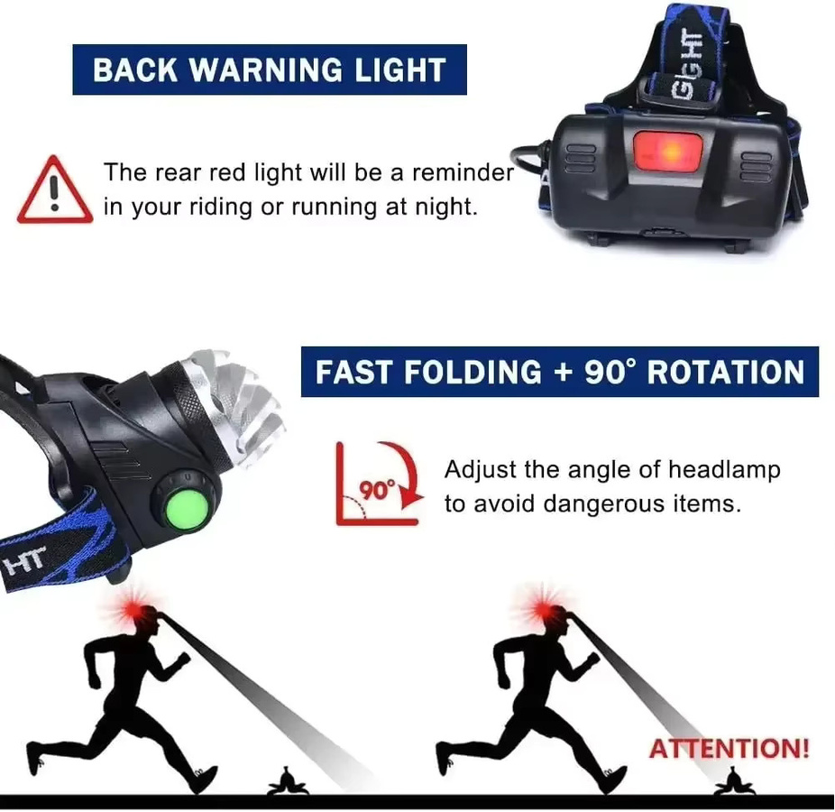 Heinast LED-Stirnlampe in Schwarz, wiederaufladbar und zoombar für Outdoor, Camping und Garten - Bild 6