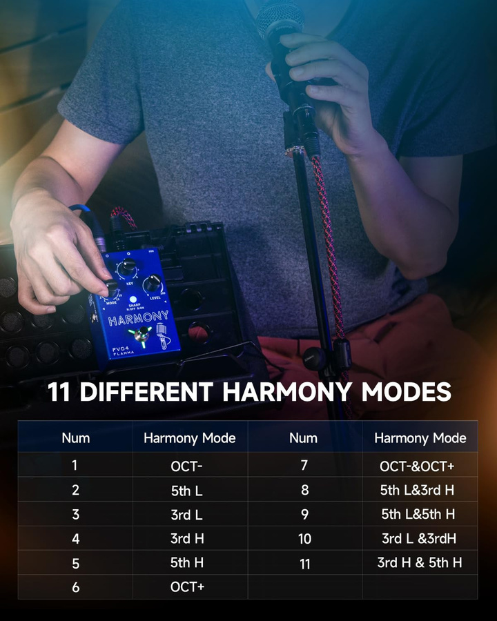 FLAMMA FV04 Harmony Vocal Processor Effektpedal in Blau mit 12 Tonhöhen und 11 Harmonien - Bild 4