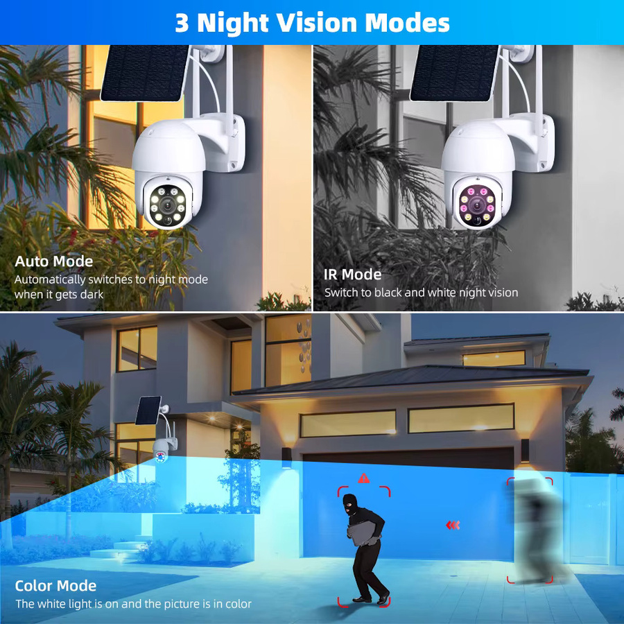 REHENT Solar WiFi Überwachungskamera mit 3MP Auflösung, PTZ Outdoor Kamera mit Nachtsicht, Motion Tracking und PIR-Bewegungserkennung via Tuya SmartLife App, Farbe: Weiß - Bild 2