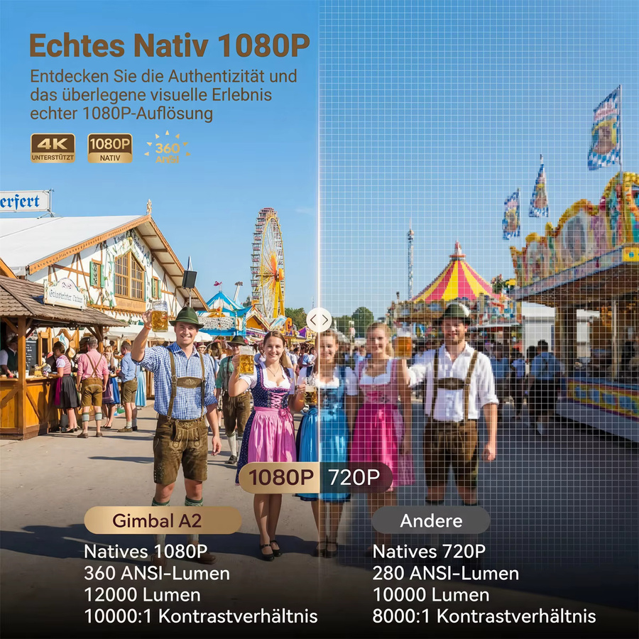 XGODY 4K Mini-Beamer mit Android 11, elektrischer Fokus und Full HD Auflösung, tragbarer Heimkino-Projektor in Weiß - Bild 3