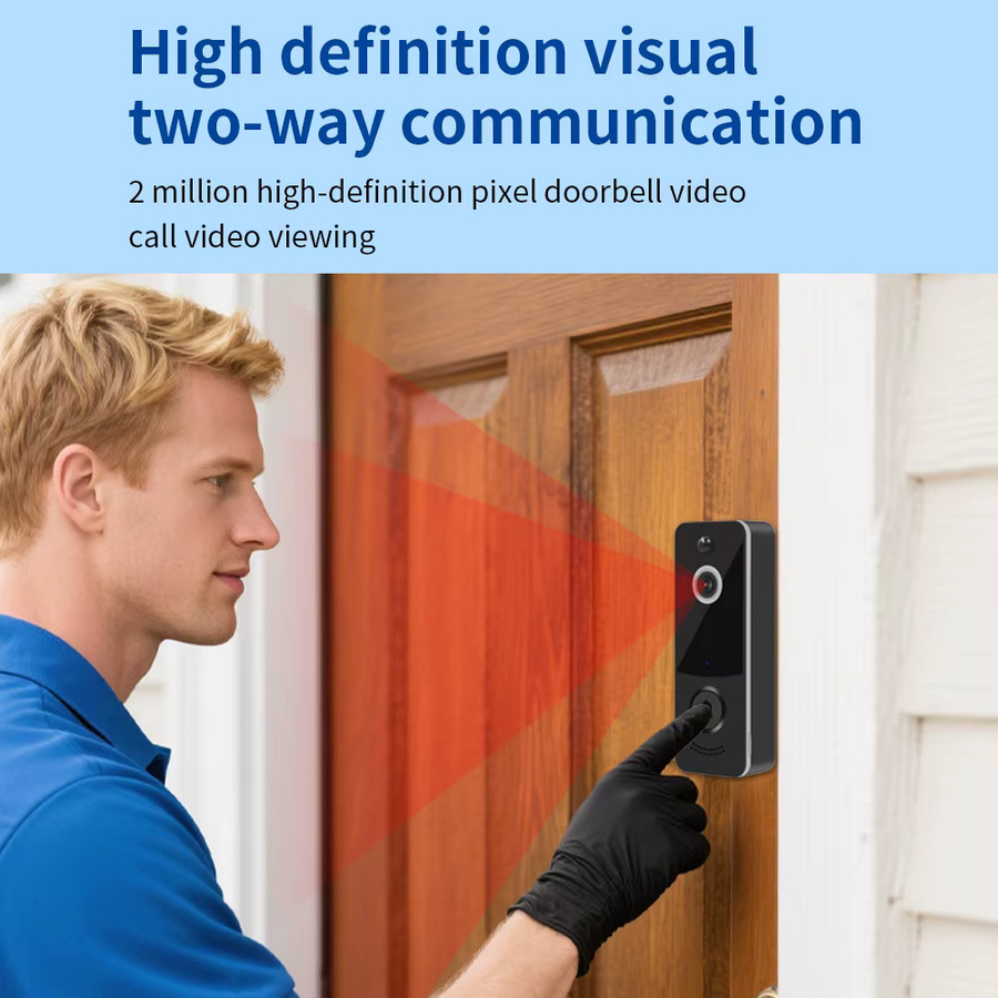 LUCKING DOOR Smart Video Türklingel mit 1080P WIFI Kamera, TTLOCK App Steuerung und PIR Bewegungserkennung in Schwarz - Bild 2