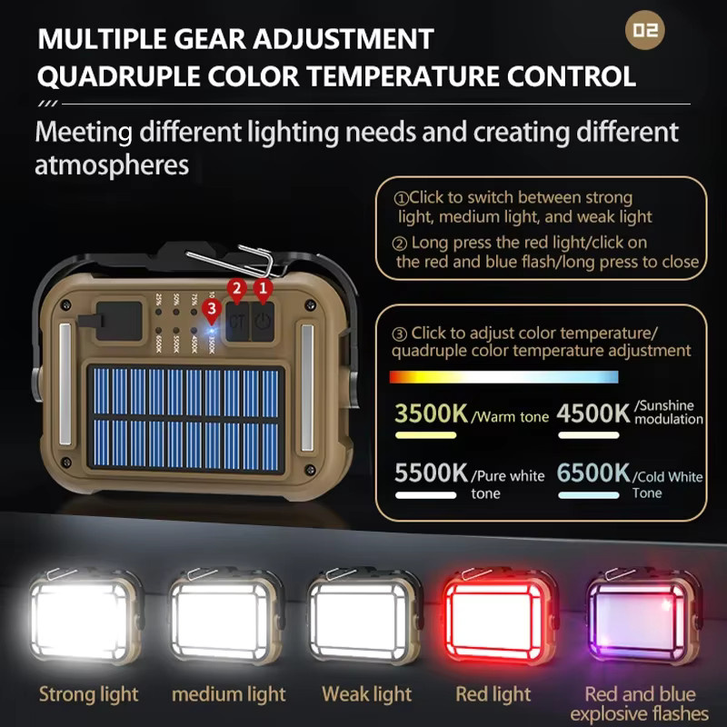JIASHUAIXIN Solarbetriebene COB-Arbeitsleuchte mit LED, Magnetische Halterung und Haken, Schwarz - Bild 5