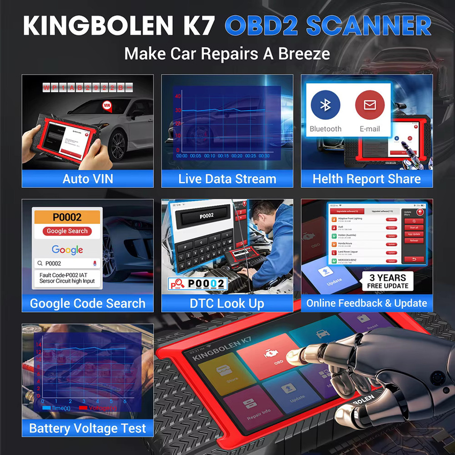 KINGBOLEN K7 ALLES System OBD-Scanner CRP919E BT mit Bluetooth für Deutsche Autodiagnose und ECU-Codierung in Schwarz - Bild 5