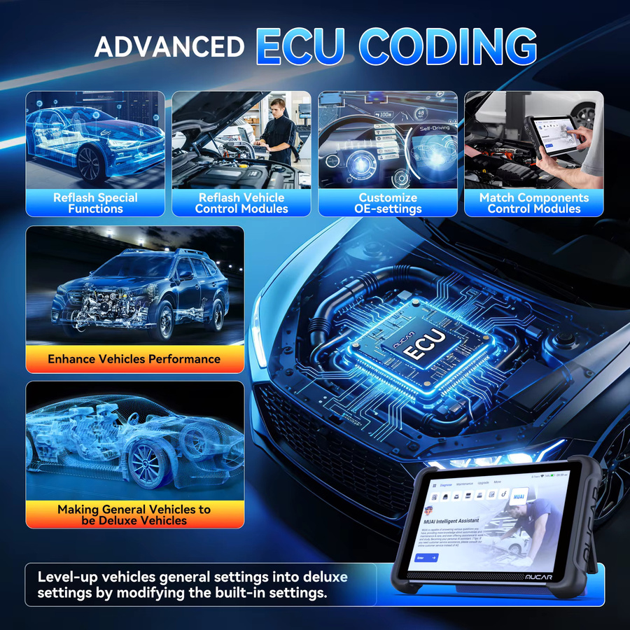 MUCAR 892BT Schlüsselprogrammiergerät AI Kfz-Diagnosetool mit bidirektionalem OBD2-Scanner, ECU-Codierung, CANFD und DOIP, 35 Reset-Funktionen, Farbe: Schwarz - Bild 5