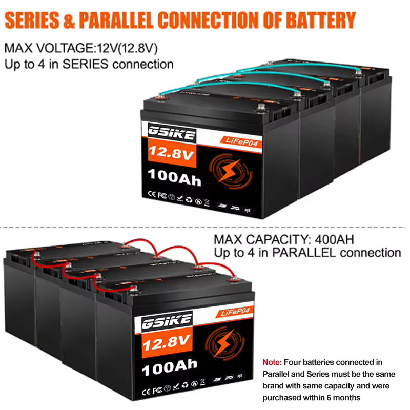 GSIKE LiFePO4 Solar-Lithium-Batteriepack 12V 24V in Schwarz mit BMS für Hybrid-Solarwechselrichter On/Off-Grid - Bild 5