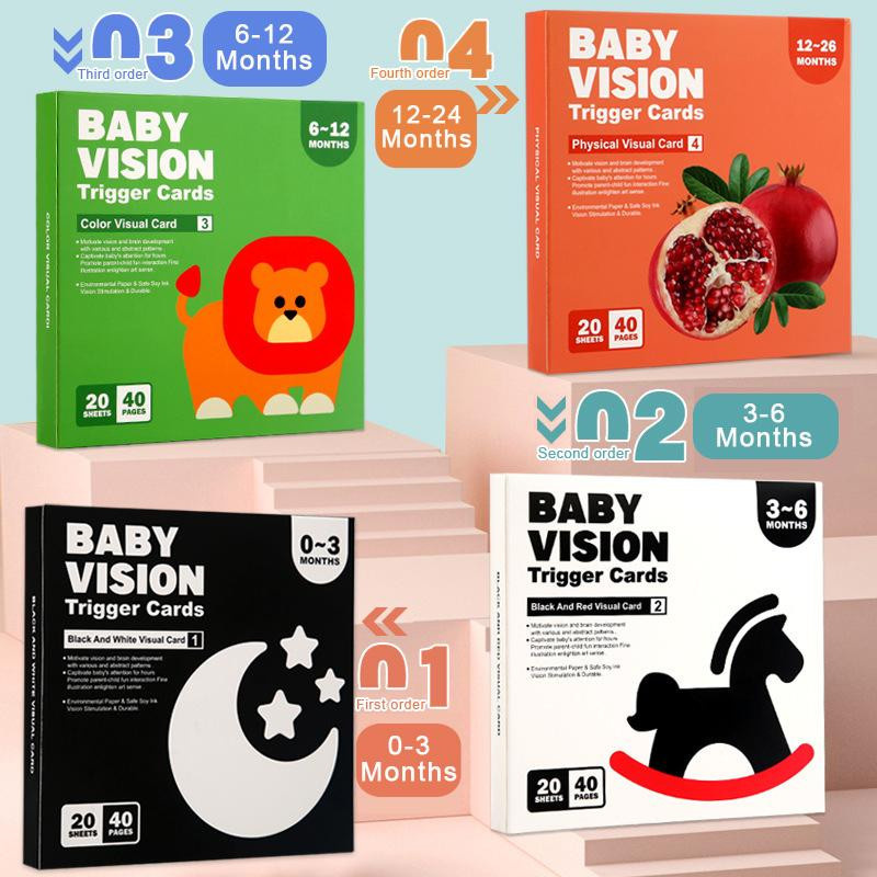 Linyi toy Kontrast Karten, Pappe / Karton, Tiere, ab 0 Jahre - Bild 6
