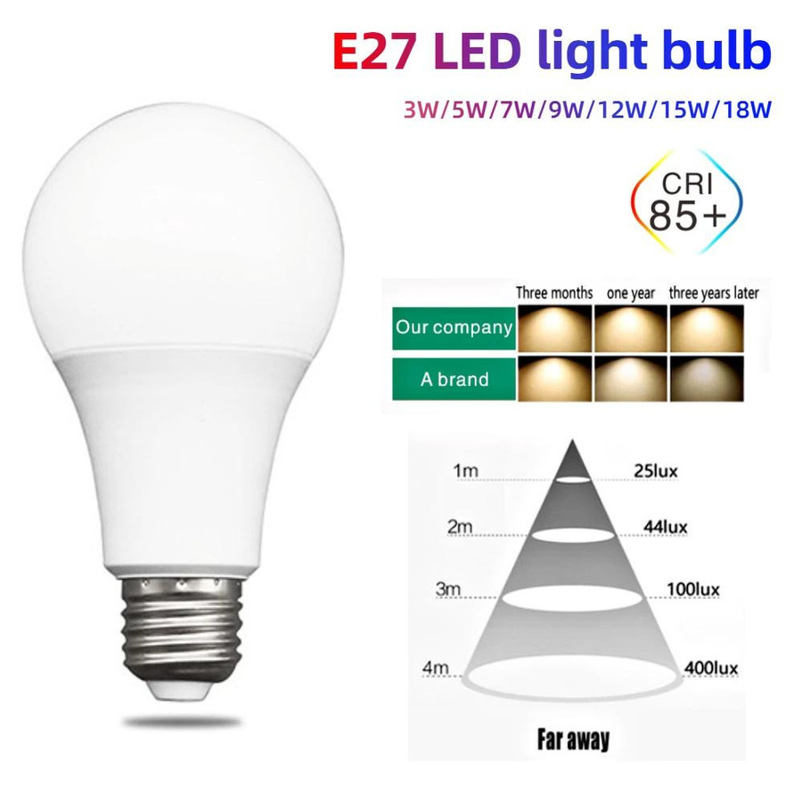 YJMP Super Lighting E27 LED-Glühbirne Reflektor Strahler in Weiß mit Cool White Licht für Tischlampen und Nachtlichter - Bild 2