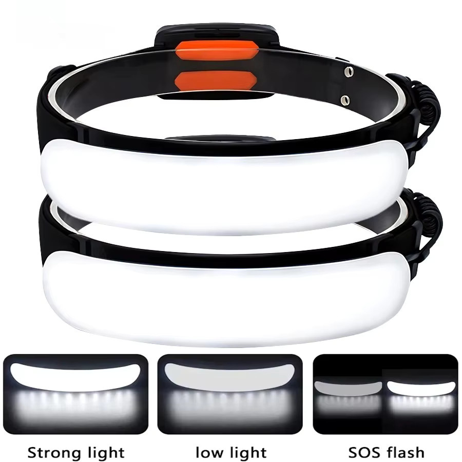 XIWANGFIRE COB LED Flutlicht Scheinwerfer USB aufladbar, wasserdichte Kopf-Taschenlampe in Schwarz mit Cool White Licht für Außenbereich und Garten - Bild 7