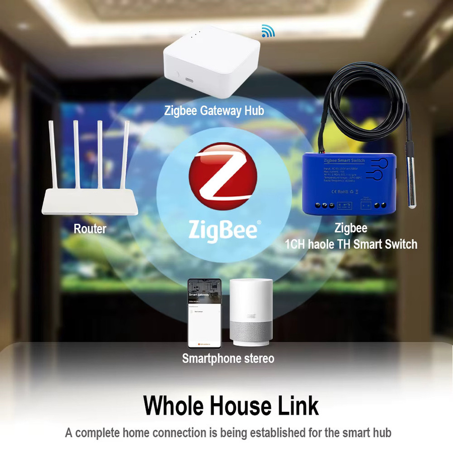 Scimagic-RC Zigbee Temperatur Smart Switch 1 Gang Passives Trockenkontaktrelais Kompatibel mit Tuya App Alexa und Google Home Blau - Bild 2