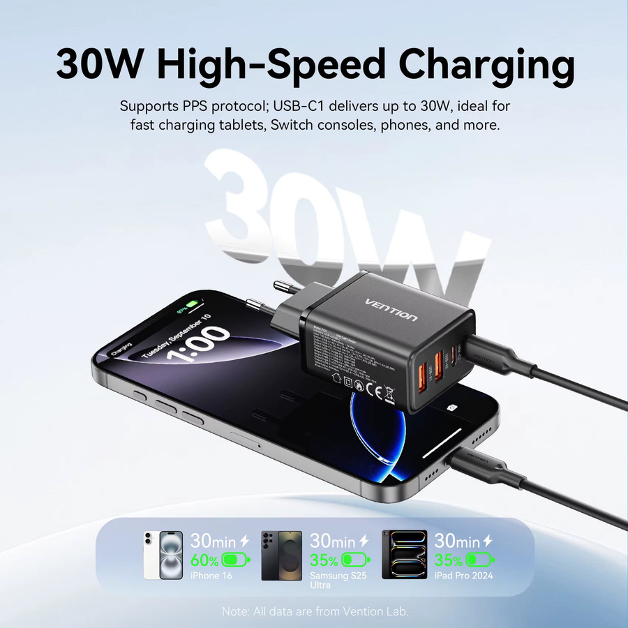Vention 30W GaN Ladegerät mit USB-C Dual-Port für iPhone, Xiaomi und iPad in Schwarz - Bild 2