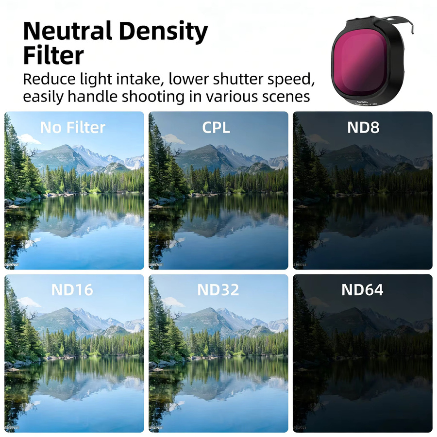 DJI Neo 2 Filter Set mit ND8 ND16 ND32 ND64 CPL und UV Filtern für professionelles Kamera Zubehör - Bild 1