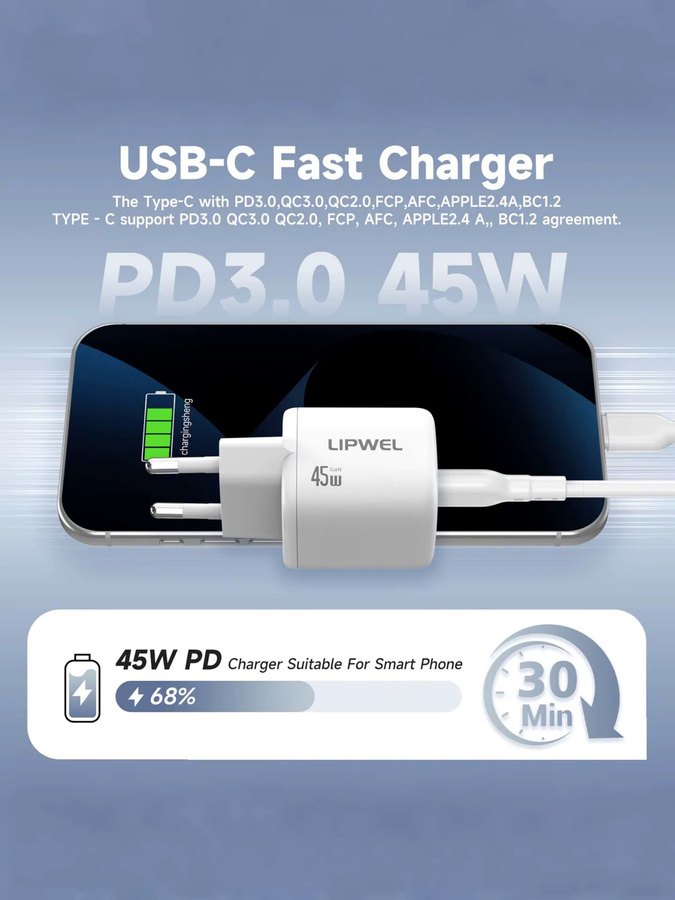 45W Dual USB-C GaN Schnellladestation mit Power Delivery für Samsung S22/S24 - Bild 6