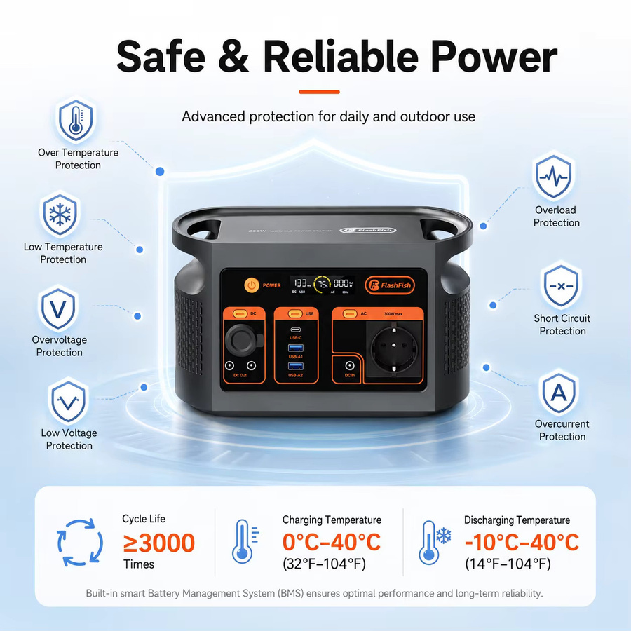 Tragbare Powerstation FlashFish E103 in Schwarz mit 300W, 179,2Wh, Reine Sinuswelle, 230V und 60W PD für Camping, Reisen und Notfälle - Bild 5