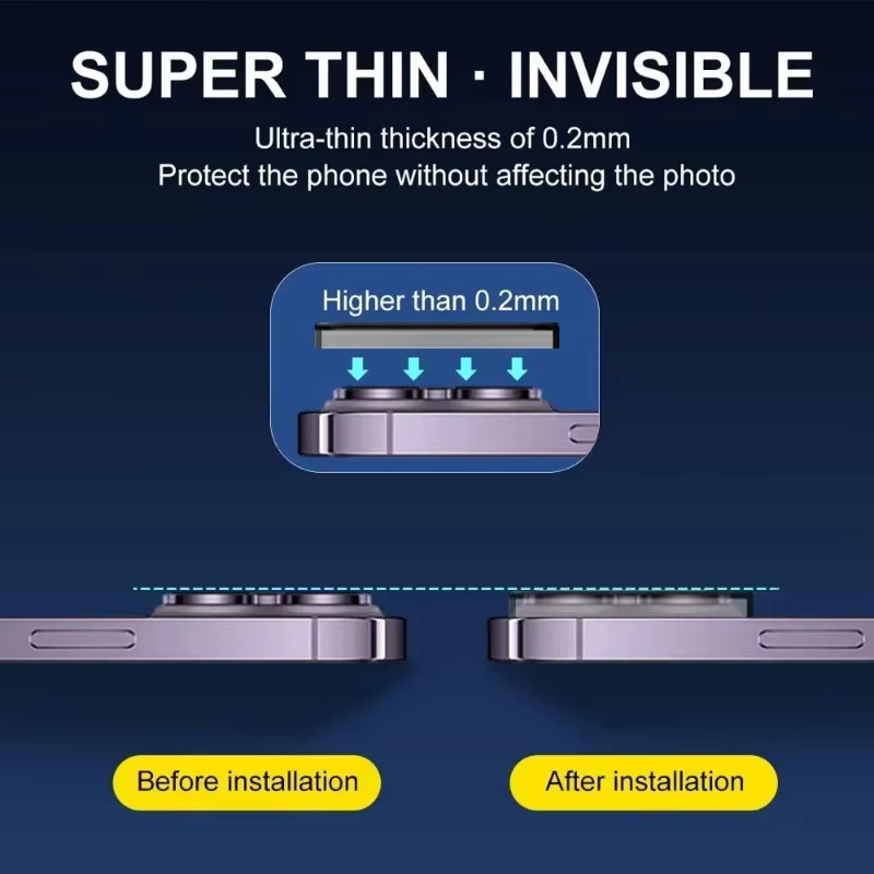 HD Gehärtetes Glas Kamera-Objektiv-Schutzfolie für Apple iPhone 13, 14, 15 und 16 Pro Max Plus in Transparent - Bild 6