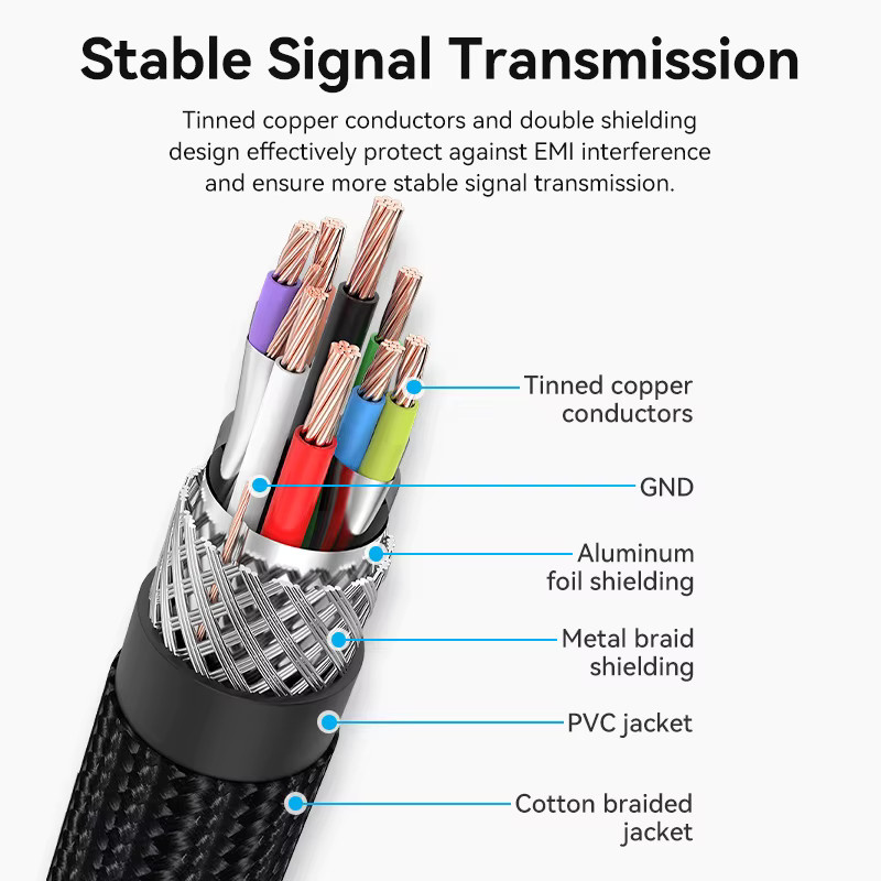 Vention USB 3.0 Verlängerungskabel Stecker auf Buchse Schwarz - Bild 6