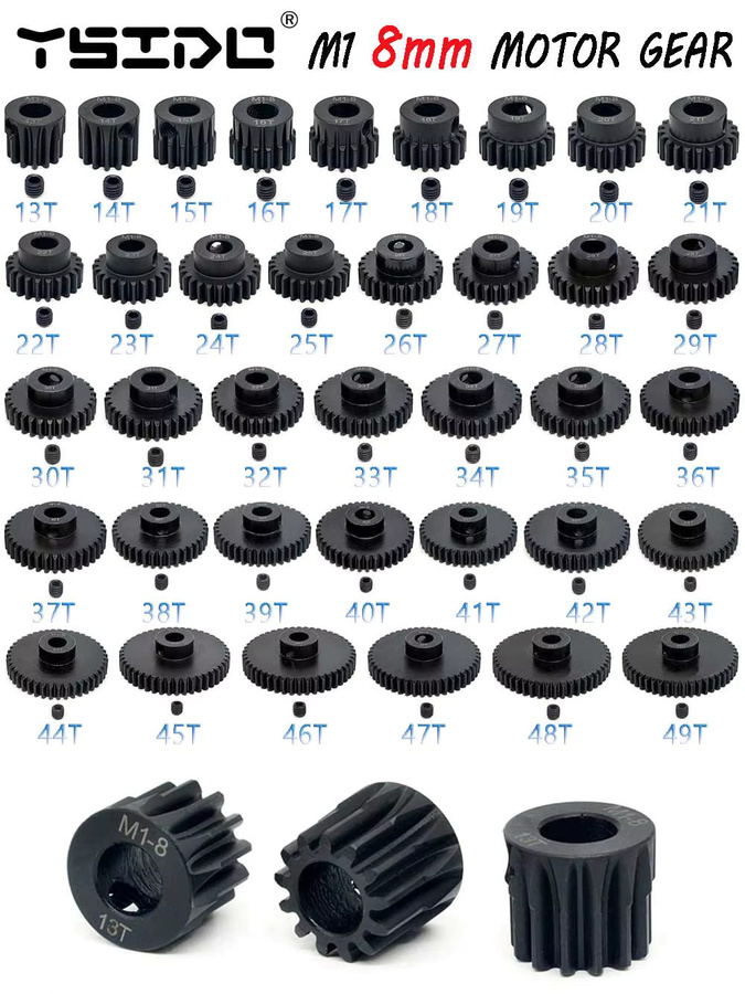 BOGIRC M1 8mm Pinion-Motorgetriebe, Metall, Schwarz - Bild 5