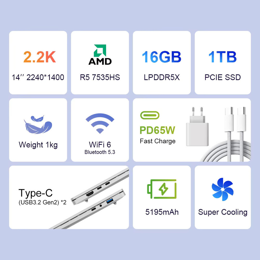 Ninkear S14 Laptop Silber mit AMD Ryzen 5 7535HS, 14 Zoll 2.2K 100% sRGB Display, 16GB DDR4, 1TB SSD, Windows 11 Pro, Wi-Fi 6 und Bluetooth 5.2 - Bild 2