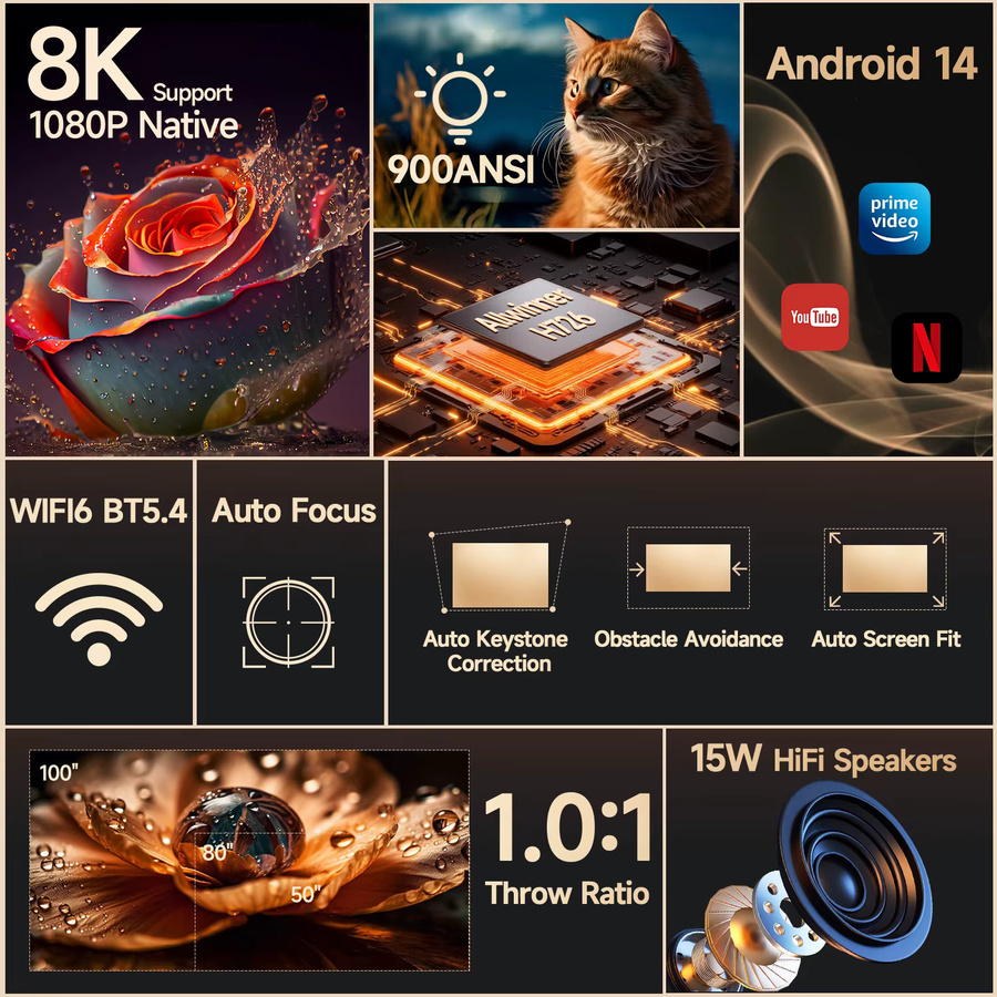 Magcubic HY350Max Projektor mit Android 14, 900 ANSI, Autofokus, Full HD 1080P, 8K Unterstützung, WLAN 6 und Bluetooth 5.4, Weiß - Bild 3