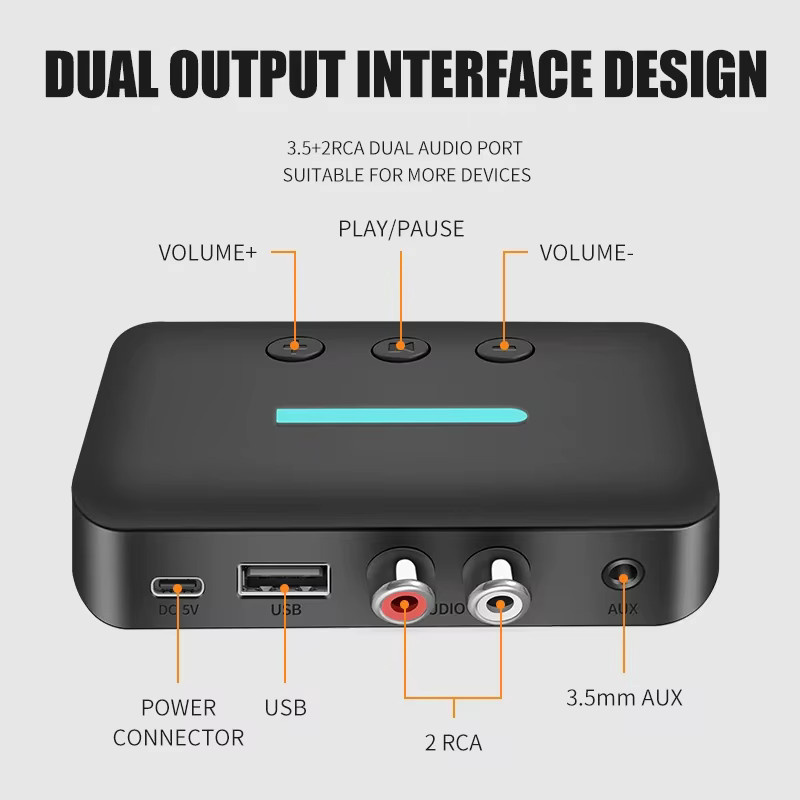 KEBETEME Bluetooth 5.3 Audio Receiver in Schwarz mit 3,5mm AUX, RCA und USB-Anschluss für PC, TV, Auto und Lautsprecher - Bild 4