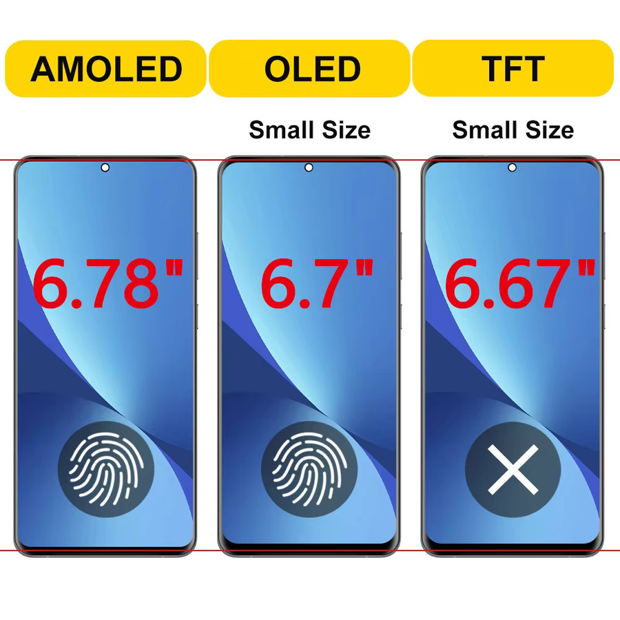 Samsung Galaxy S20 Ultra 5G AMOLED LCD Display mit Touch Screen Ersatz in Schwarz - Bild 3