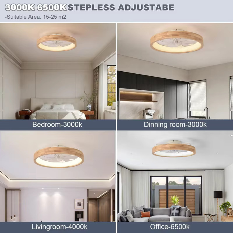 HomeLover Fernbedienbare Holz-Deckenventilatorsteuerung mit 6-Gang-Regulierung und Frequenzumwandlung für Schlafzimmer und Esszimmer - Bild 2