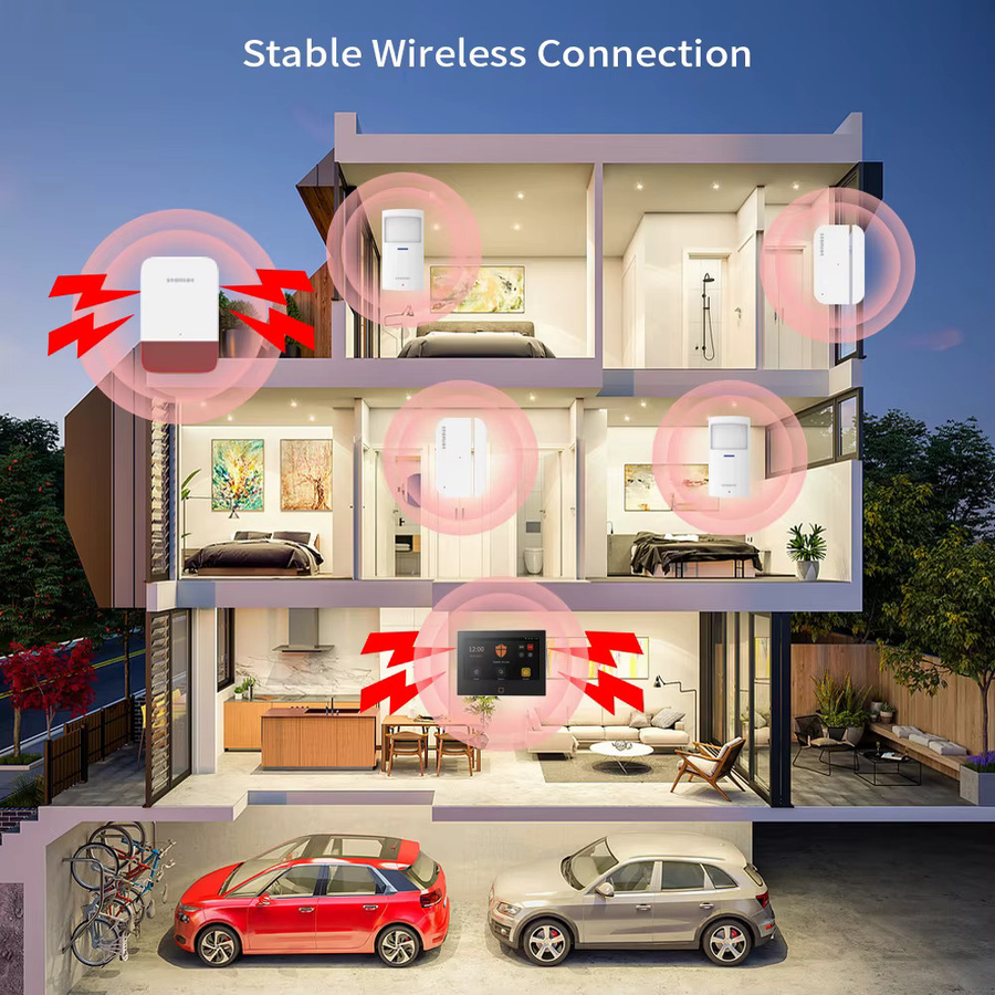 Staniot Smart Home Sicherheitsalarmsystem mit 7 Zoll Display, LoRa Version, WiFi und 4G, Einbruchschutz-Kit in Weiß mit 500m Übertragungsreichweite und eingebauter Sirene - Bild 3