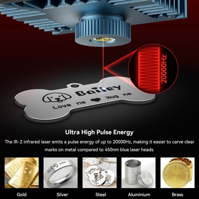 Sculpfun 2W Infrarot-Lasermodul IR-2 mit 1064nm für die Gravur von Kunststoff und Metall mit 0,03mm ultrafeinem Laserpunkt - Bild 1