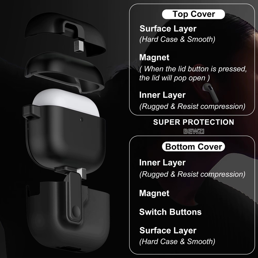 Schutzhülle für Apple AirPods 4 mit 2 Haken, Drucktastenschalter und magnetischem Pop-open-Deckel in Schwarz und Lila - Bild 4