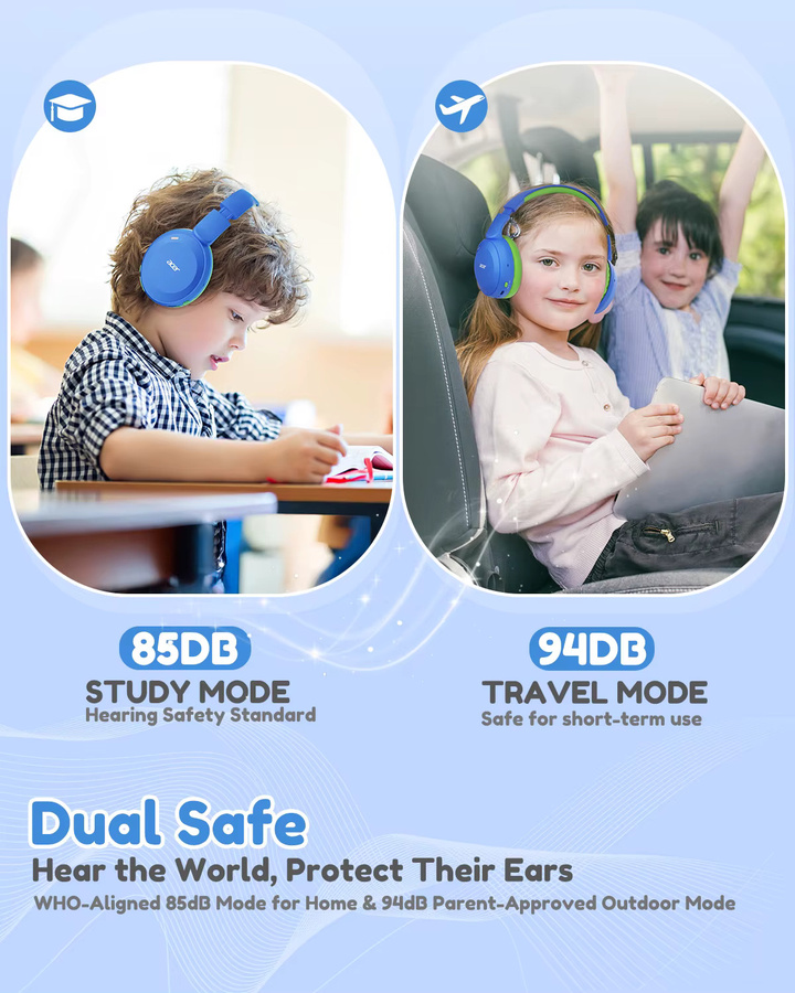 Acer Kinder Bluetooth 6.0 Over-Ear Kopfhörer mit Mikrofon und Lautstärkebegrenzung 85/94dB in Blau - Bild 2