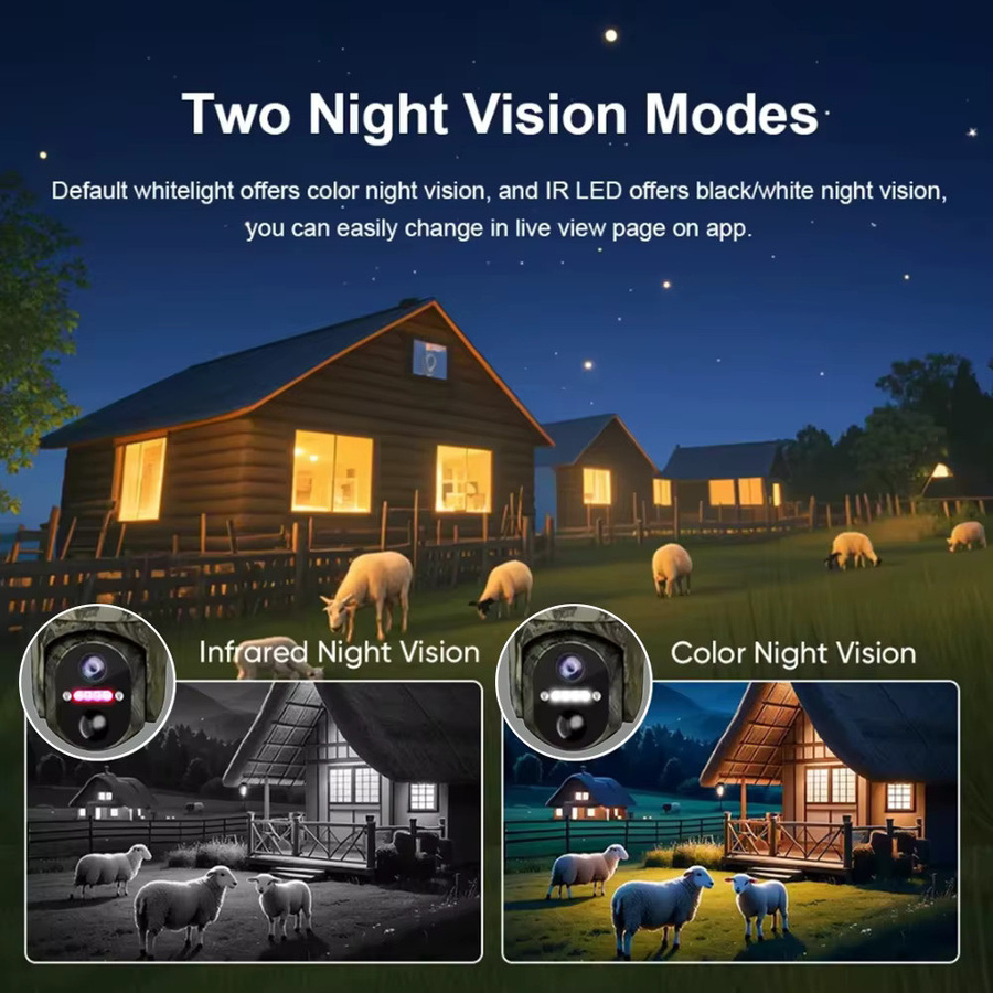 REHENTINT Solar Wildlife Kamera mit 2K 3MP Auflösung, 4G LTE Sim Karte, Bewegungserkennung und Nachtsicht, Multicolor - Bild 6