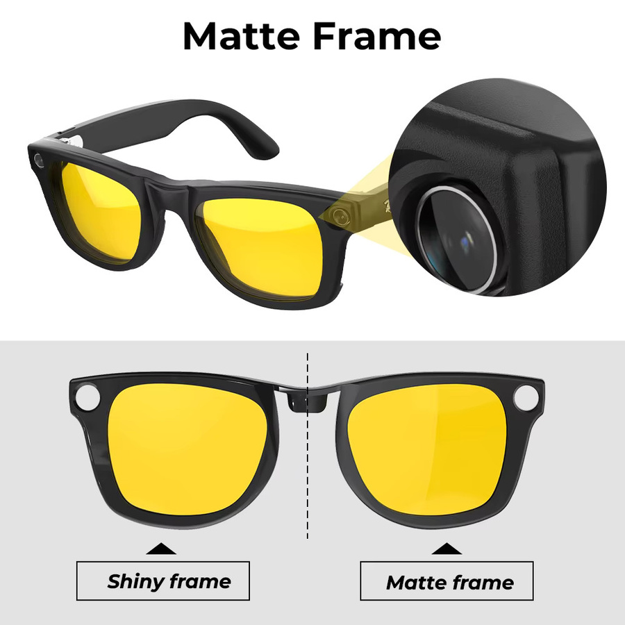 HiBloks Polarisierter Clip-on für Ray-Ban Meta Wayfarer Gen 2 Smart Glasses RW4006/RW4012, Größe M 50-22, Mattschwarz - Bild 3