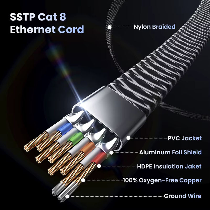 ASOMETECH CAT 8 Ethernet-Kabel in Schwarz für High Speed Gaming mit 40 Gbit/s und 2000 MHz SSTP Anschluss für PC, Modem, Router und PS5/PS4 - Bild 4