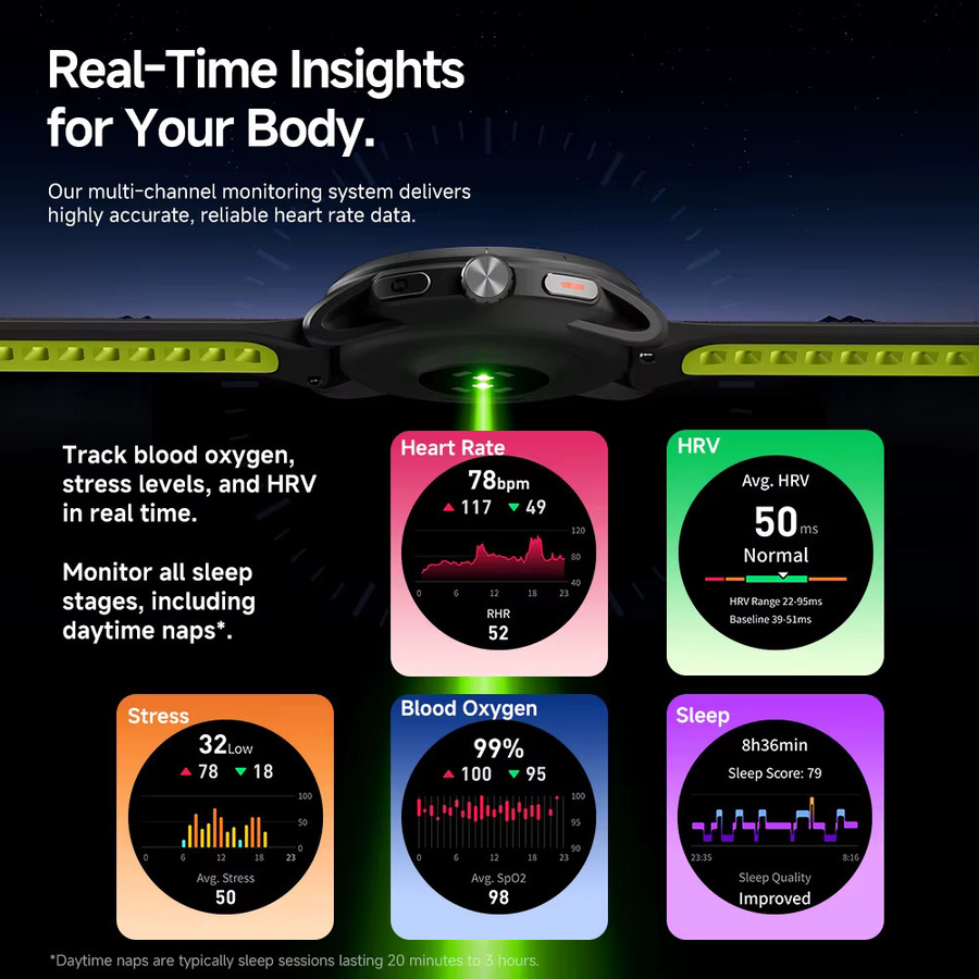 iGPSPORT VeRun Sportuhr in Schwarz mit GPS und Herzfrequenzmesser für Android und iOS - Bild 5