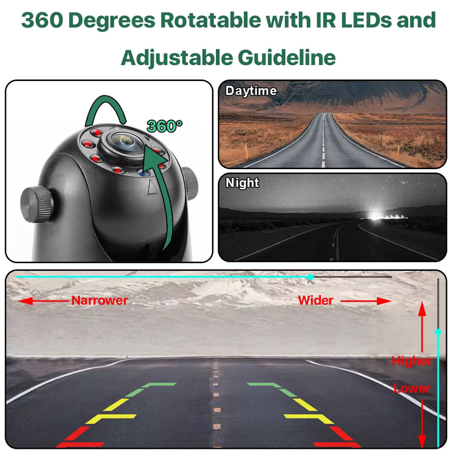 Greenyi Drahtlose Rückfahrkamera mit WiFi und Nachtsicht, Magnetische Anhänger-Kupplung, Wiederaufladbar, Schwarz - Bild 3