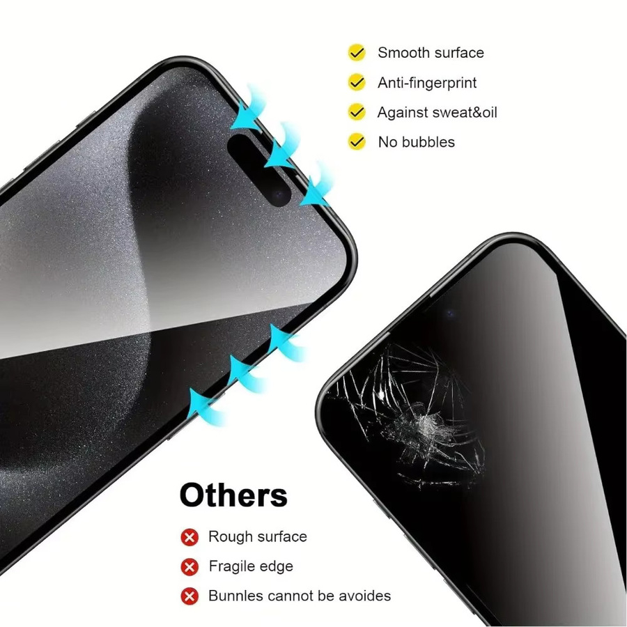 DIXSG 4-in-1 Full Cover Displayschutzfolie und Kamera-Lens-Schutz für iPhone 17 16 15 14 13 12 11 Pro Max Plus in Transparent - Bild 3